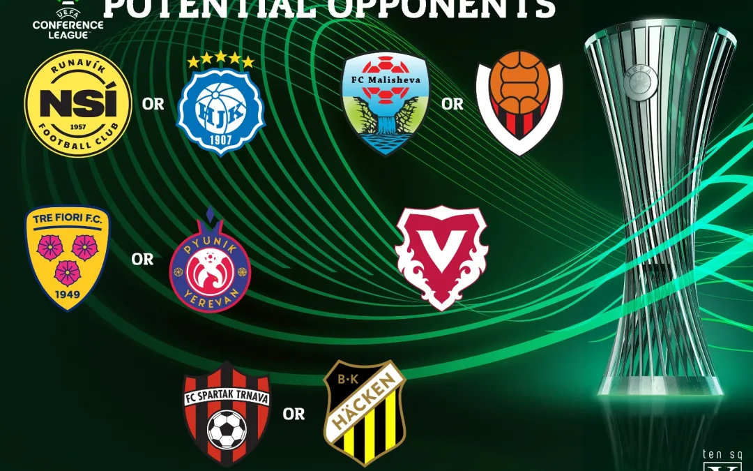 Europa Conference League Potential Opponents